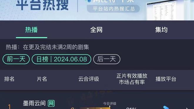 彻底隐身！蒙克上半场3中1 仅仅得到2分3助